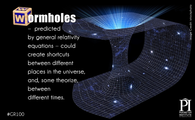Illustration for article titled The Secrets Of The Theory of General Relativity In An Alphabetic Primer